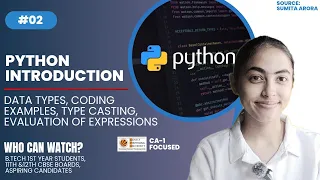 Python Data Types Coding Examples Type Casting Evaluation of expressions