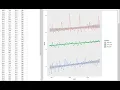 R-Instat Preparing Data - Summarising Temperature Data