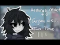 NO SHIPS Hashiras react to Giyuu as Two-time No part 2 Check desc