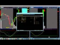 Optionsedge net - Custom Time Frames in ThinkorSwim