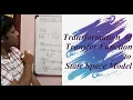 Transforming Transfer Function to State Space Model Lecture 8 Modeling in State Space