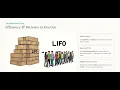 LECTURE 9 LISTS pt 1 Python Fundamentals