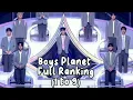 Download Lagu Boys Planet - Full Ranking moments of Boys Planet (1 to 9) 😭Final Ep. 💓