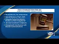 Man charged for fake ad