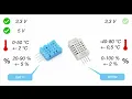 Temperature and humidity sensors for Arduino Raspberry Pi and ESP32 projects - DHT11 DHT22 scrap