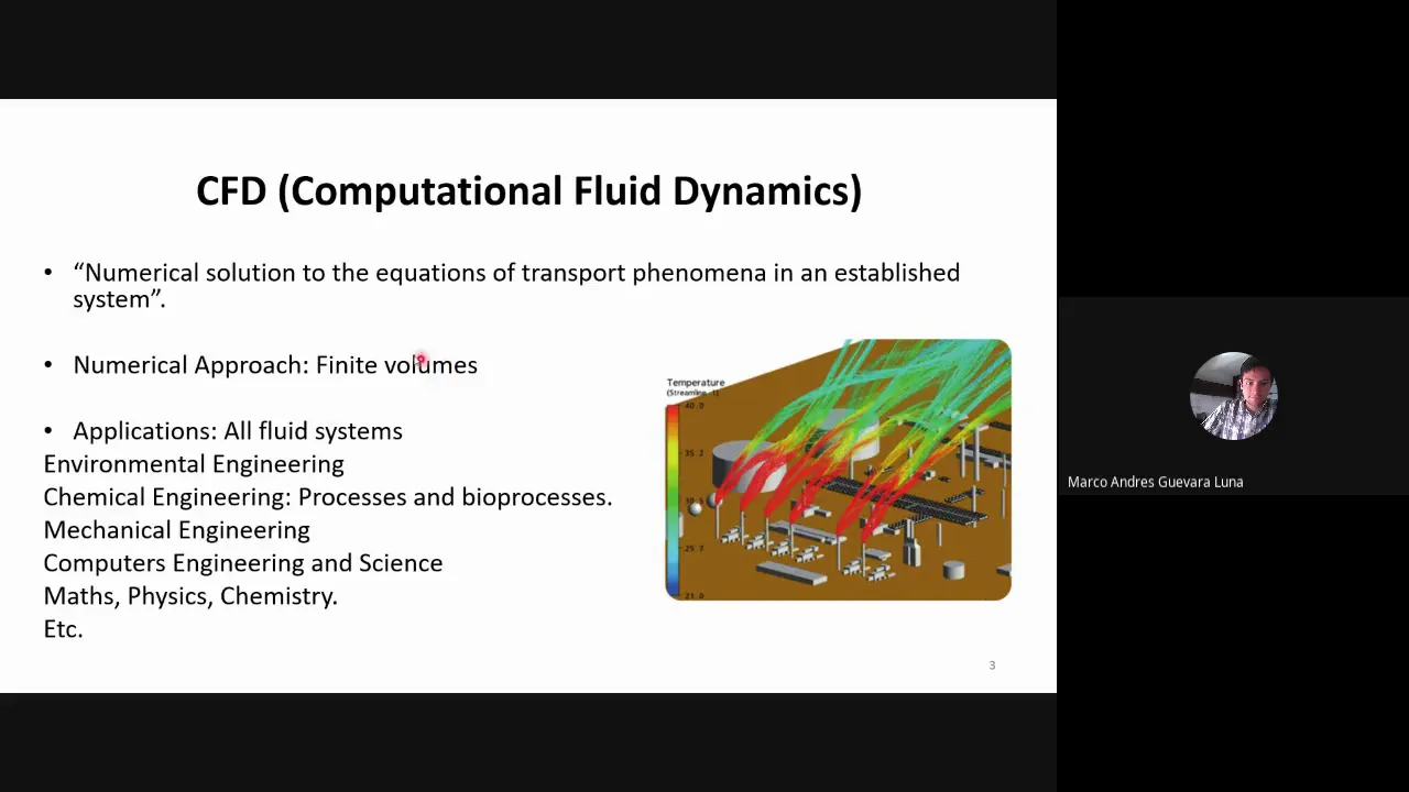 Introducción a la Dinámica Computacional de Fluidos Ambientales (CFD) con Ansys Fluent - PARTE I