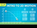 Intro to 2D Motion Clip Physics - Kinematics