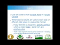 Data Structure and Algorithms in Python YEESI 100 - Lecture 1 Introduction List Data Structure