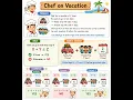 Chef on Vacation Problem Explained for Beginners Easy C Programming