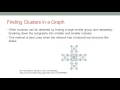 Math 5840 - Modularity and Hieracrchical Graphs