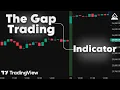 Gap Detector Indicator ATR Points Gap Alerts Pine Script v6