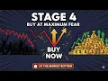 (STOP IGNORING) Warren Buffett's $325B Cash Signal: Market Crash Pattern