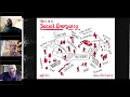Social Emergency with Kenneth Bailey