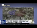 The NTSB concludes Kobe Bryant helicopter crash caused by pilot error