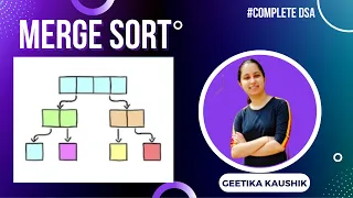 Merge Sort Using Recursion-Theory