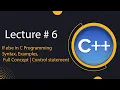 If else in C Programming Syntax Examples Full Concept Control statement
