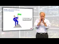 Single Loop Control Methods - Loop Non Linearity Chapter 9