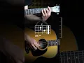 Download Lagu Cant help falling in love | chord