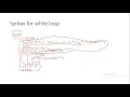 Week 5 Nested Loops in Python