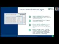 Smart Modules A Winning IoT Device Development Strategy