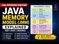 Java Memory Model JMM Explained Heap vs Stack vs Metaspace Java Interview Questions