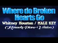 WHERE DO BROKEN HEARTS GO - Whitney Houston/MALE KEY (KARAOKE PIANO VERSION)
