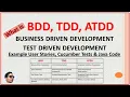 BDD - What is BDD Behavior Driven Development Test Driven Development TDD