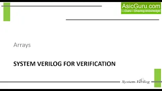System Verilog Arrays - Fixed Array Dynamic Array Associative Array Queues