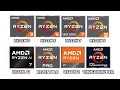 Every AMD CPU Explained in 10 Minutes