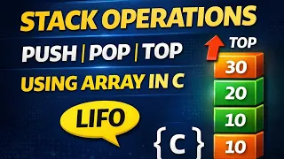 Stack Operations Using Array in C Push Pop Peek Data Structures