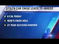 Stolen car chase ends with arrest of New Jersey man in Rockbridge County