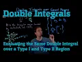 Evaluating the Same Double Integral over a Type I and Type II Region 4K Lightboard Math Lecture
