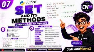 07 Python Set and Its Methods Complete Guide for Beginners with Examples Python Tutorial