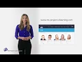 MS Project tutorial Milestones Project Health - Maturity Level 1