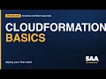 CloudFormation Basics Templates Stacks Stack Drift SAA-C03