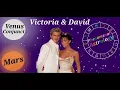 Venus-Mars Conjunction in Synastry - An Aspect shared between David and Victoria Beckham
