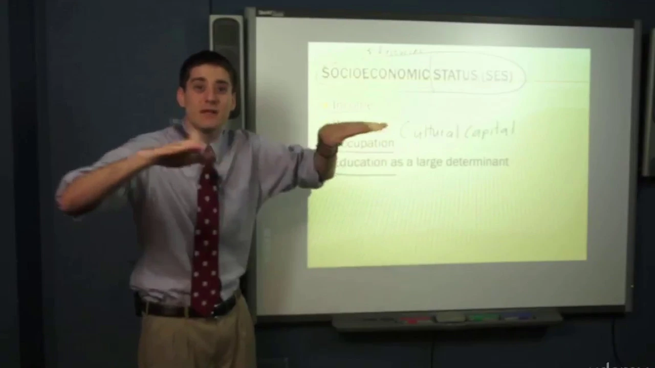 Socioeconomic Status And Education