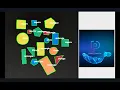 how to shape detection with python opencv