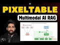 Pixeltable Explained The Easiest Way to Build Multimodal AI RAG in 2026