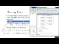 Engineering Mathematics - Practice 1