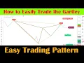 How to Identify a Bat Butterfly and Gartley Pattern Gartley Pattern Tutorial