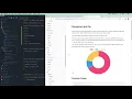 Using Chart js to Visualize List Items Introduction to SharePoint Framework