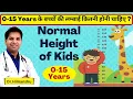 Normal Height for Kids by Age and How to Increase It