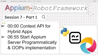 7 1 Appium - Context API for Hybrid Apps Start Appium Server Programmatically and OOPs