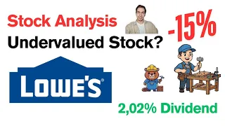 Lowe s LOW Stock Analysis Undervalued or Fully Priced