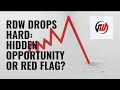 Download Lagu Redwire ($RDW) Any Sign of a Bounce? – Buy the Weakness or Warning Sign?