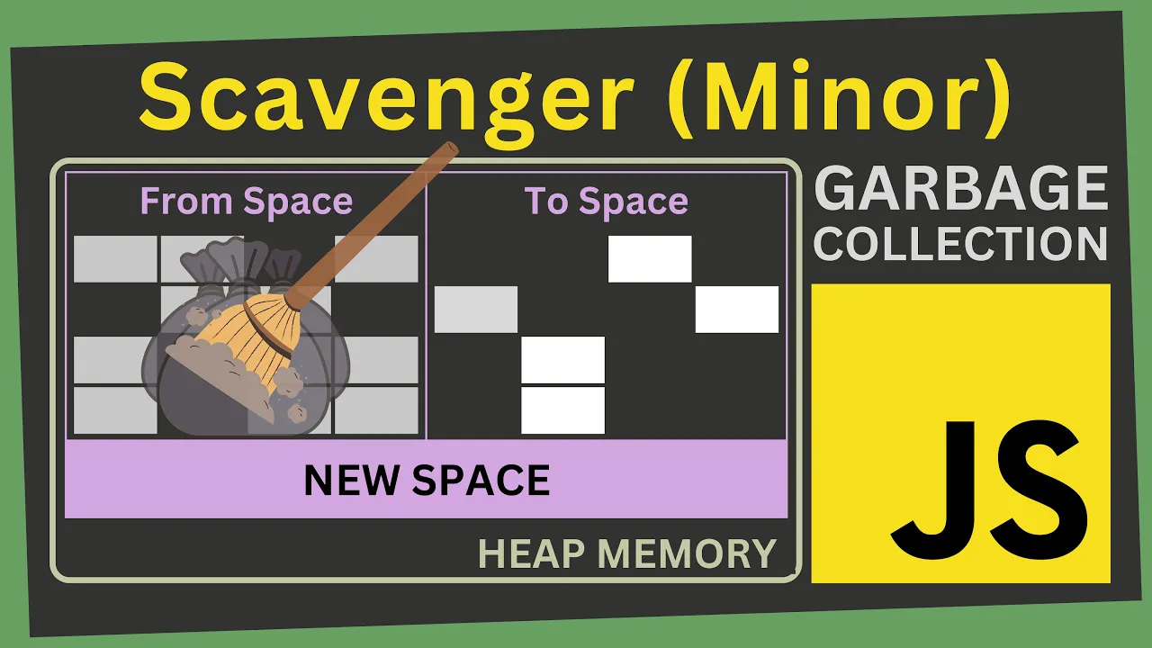 Understanding Scavenger (Minor) Garbage Collection | Memory Management of JavaScript | Part V