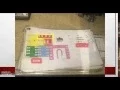 Copy of Applebees Work Tour