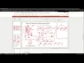 Lec 4 4 Python Implementation of one hidden layer neural network