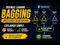 Bagging Bootstrap Aggregating Explained Simply Machine Learning